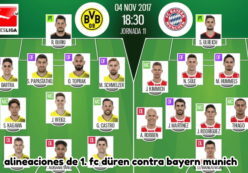 alineaciones de 1. fc düren contra bayern munich